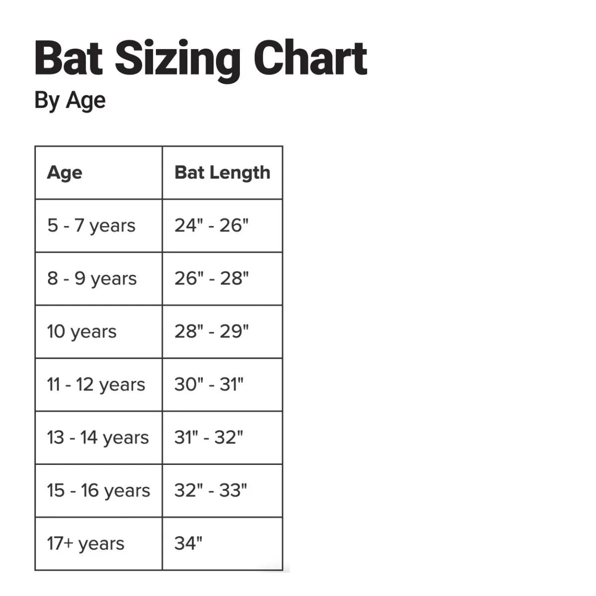 Blue Youth T-Ball Bat, 24 inch.