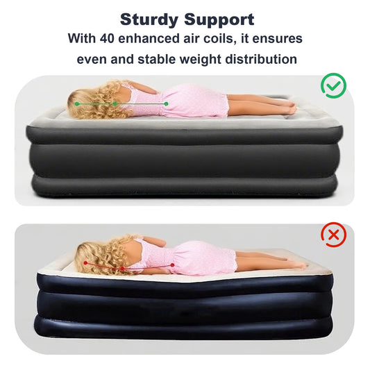 Air Mattress With Electric Air Pump, Anti-leak, Soft Flocked Top.