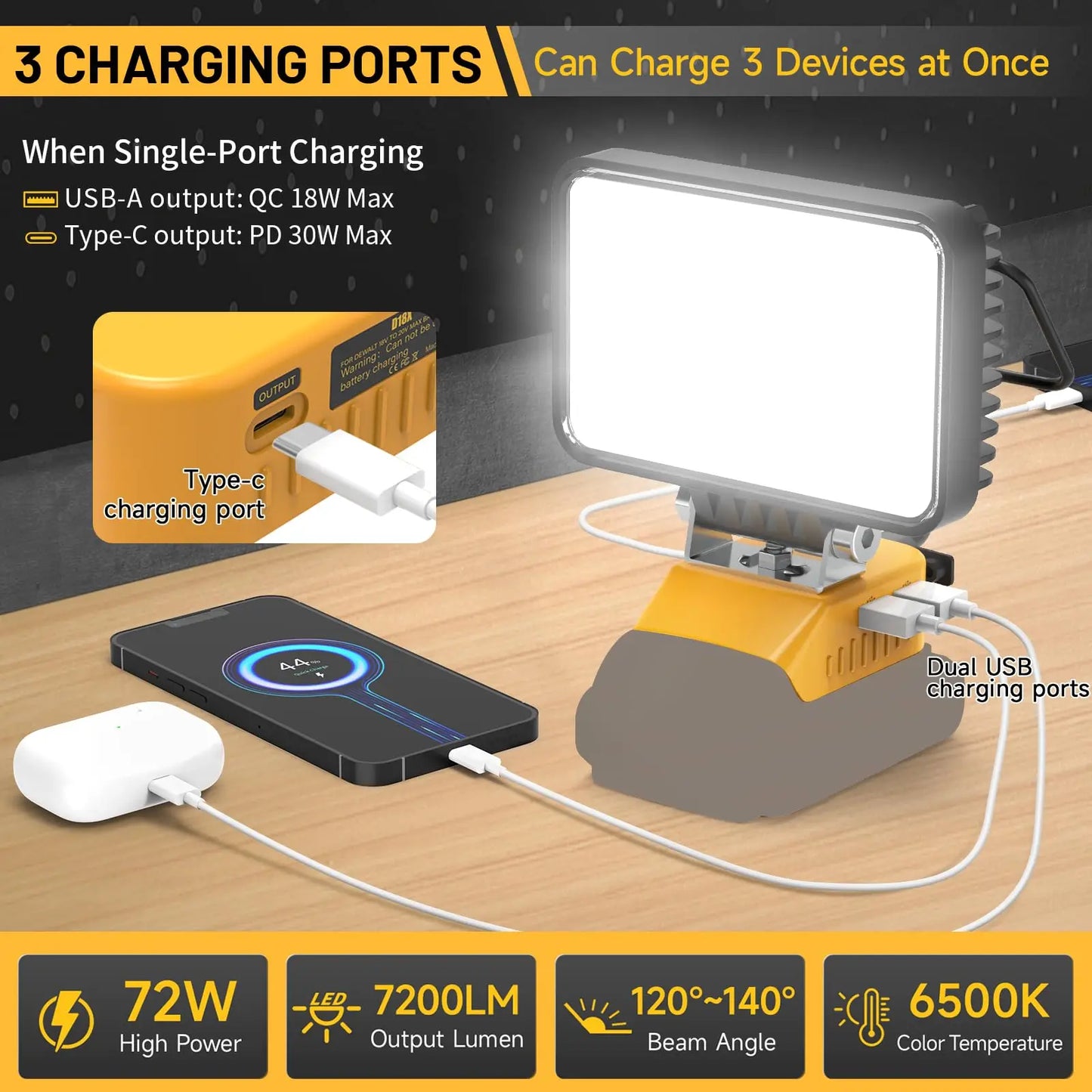 DeWalt 20V Battery 48W 4800LM Portable LED Work Light