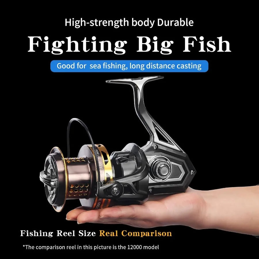 8000 10000 12000 Big Game Surf Spinning Fishing Reel with 20KG Drag Power