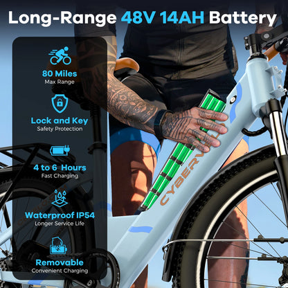 26" Step-Thru Electric bicycle for Adult,1000W Peak Motor,