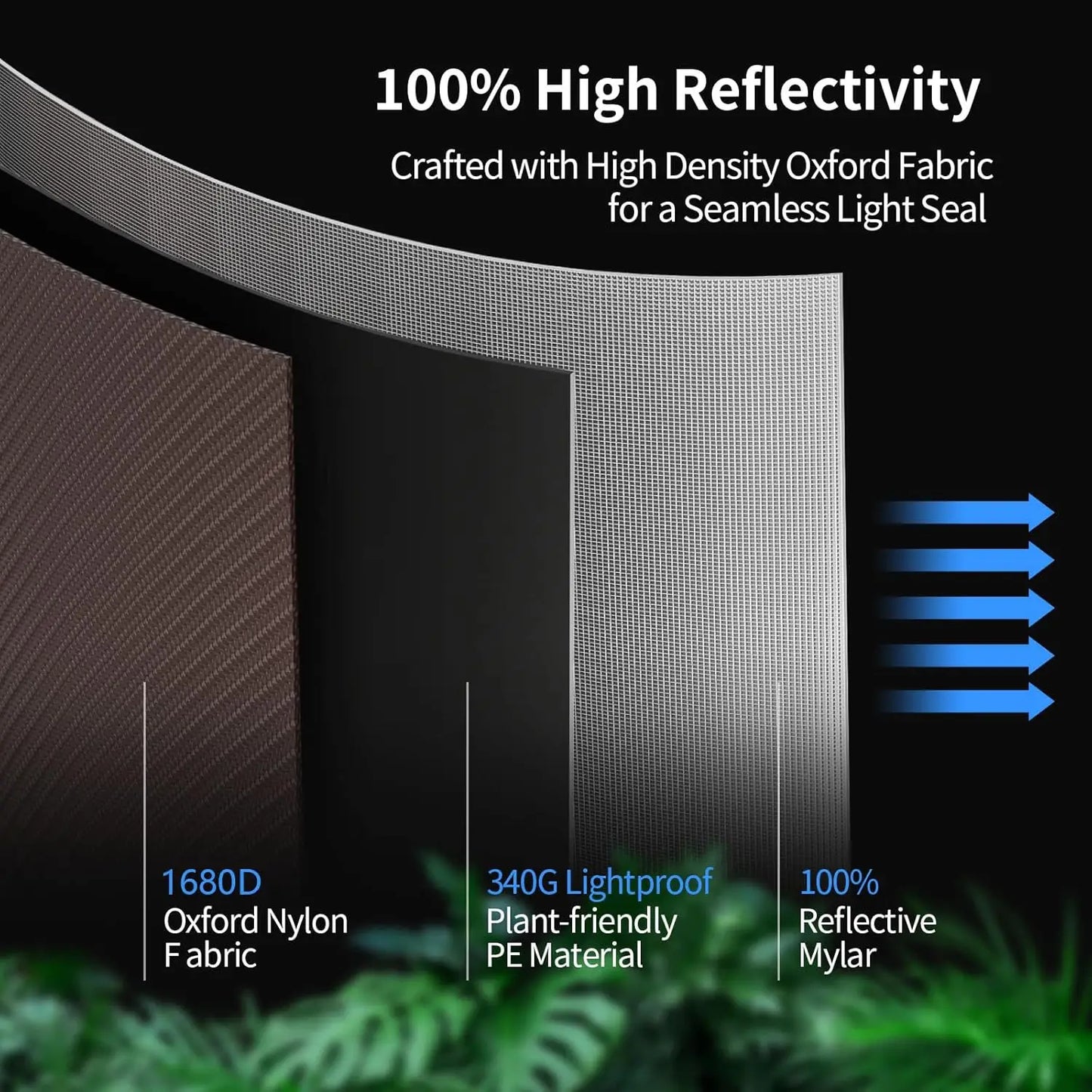 48x24x60 Inch Hydroponic Grow Tent with Reflective Mylar, Waterproof Design, Double Doors