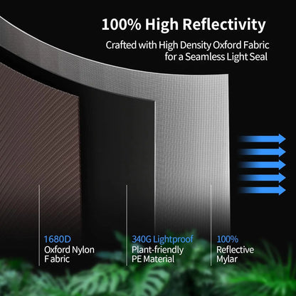 48x24x60 Inch Hydroponic Grow Tent with Reflective Mylar, Waterproof Design, Double Doors