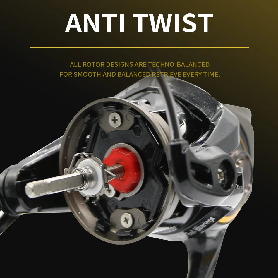 ROOBLINOS SW Spinning Reel Ultralight Surf Reel.