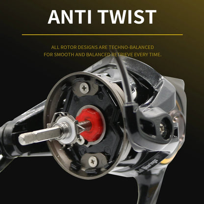 ROOBLINOS SW Spinning Reel Ultralight Surf Reel.