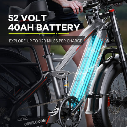 Cybervelo 5000w Peak Built-in Battery Ebike, 100 Miles Range